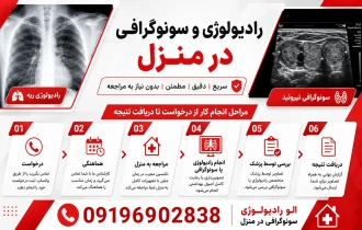 مراحل انجام رادیولوژی در منزل چگونه است؟ از درخواست تا دریافت نتیجه